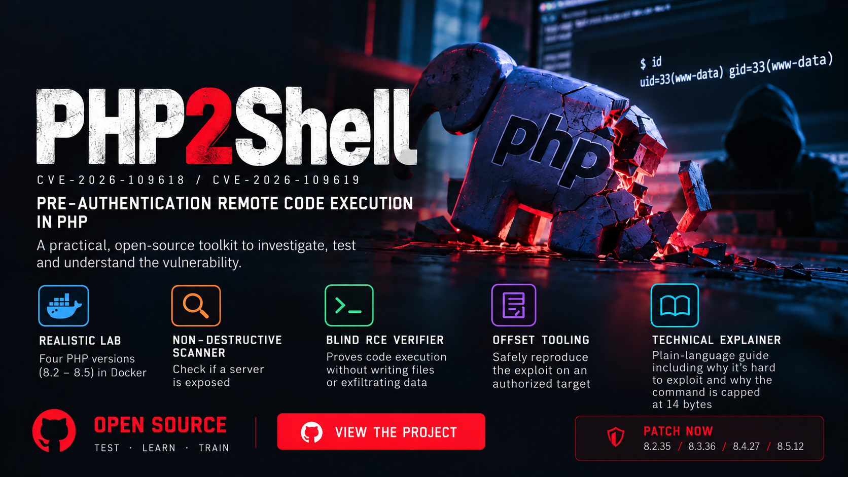 RedSide Security Releases Open-Source PHP2Shell Testing Lab, Scanner, and RCE Verifier