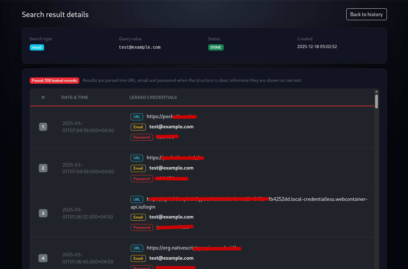 LeakWatch  - Continuous External Exposure Monitoring